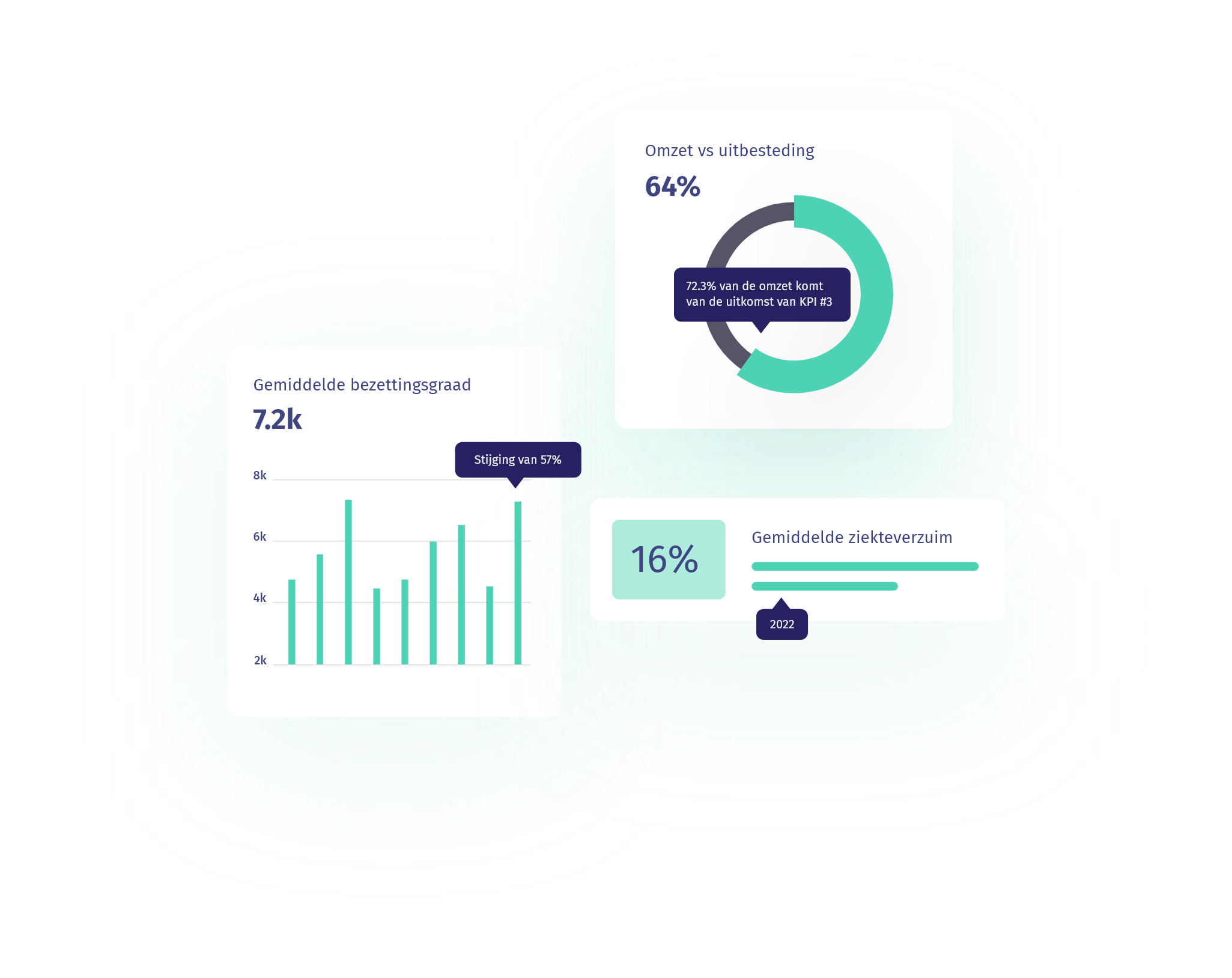 Intilifei-dashboard-elements